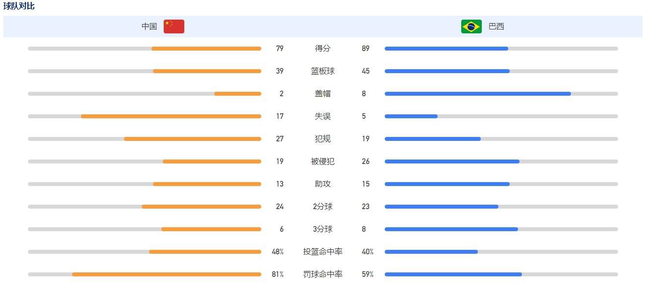 范德贝克已经抵达德国，以接受法兰克福的体检，自从以4000万英镑转会费从阿贾克斯加盟曼联以来，三年半的时间里他只在英超首发6次。